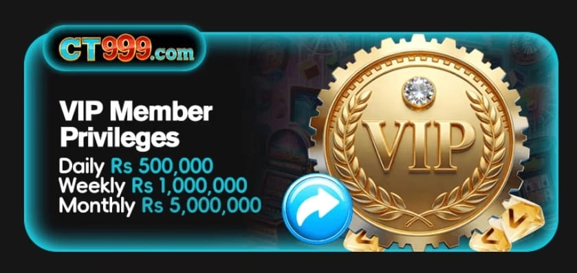 CT999 VIP member privileges banner showing daily, weekly, and monthly reward limits in rupees
