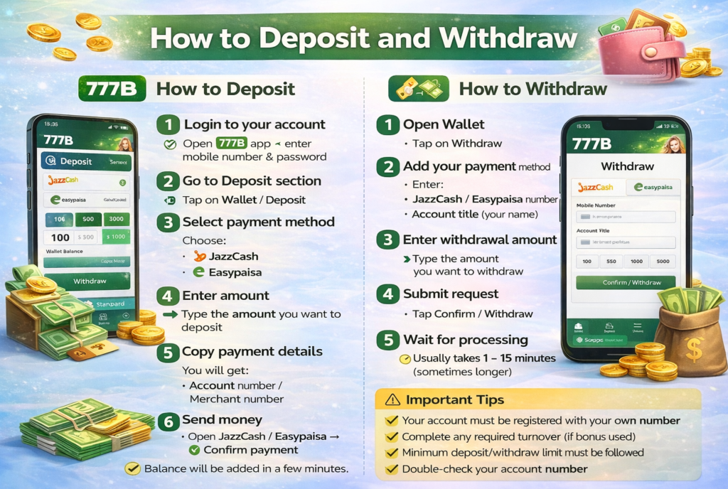 777B game deposit and withdraw tutorial showing step by step JazzCash and Easypaisa payment process with mobile app screens and important tips.